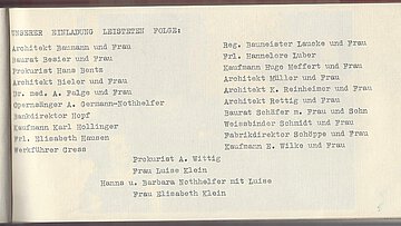 Die Gästeliste der "Reisegruppe" nach Paris. Die Hausbälle der Firma Klein entführten zu Sehnsuchtsorten.